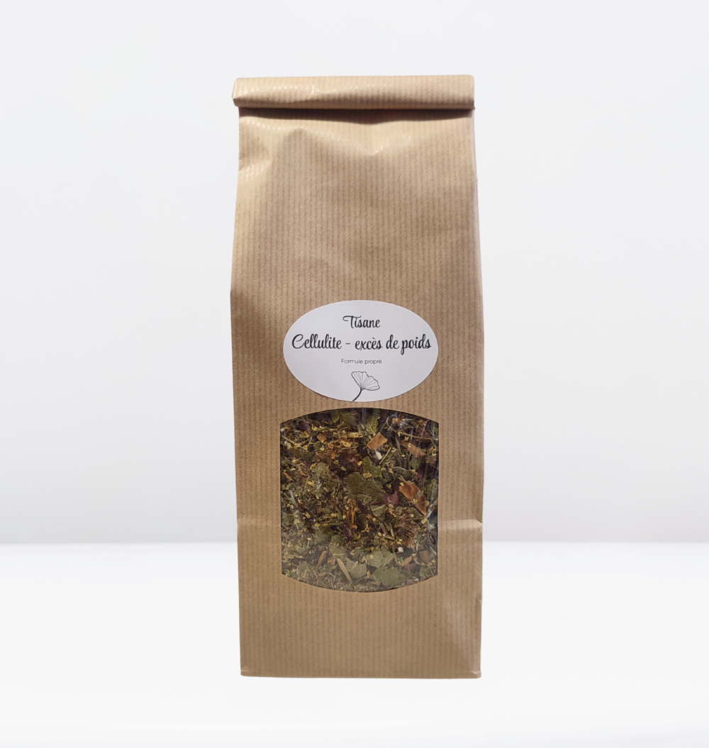 Tisane Cellulite et excès de poids
